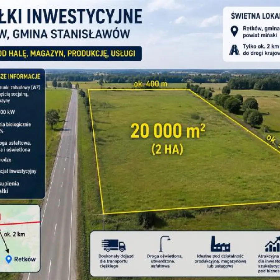 mazowieckie, miński, Stanisławów, Retków, Działka przemysłowa 2 ha produkcja / magazyny